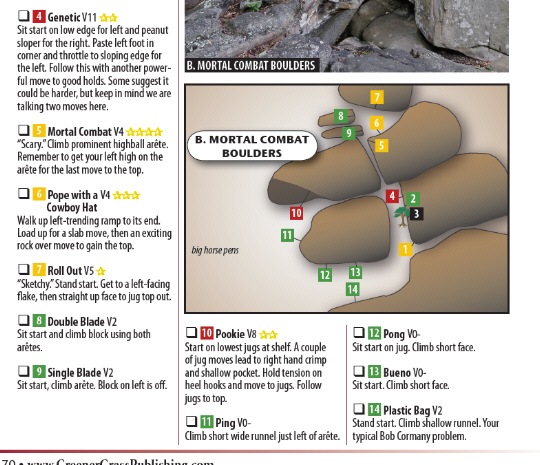 HP40 Guidebook Sample Page