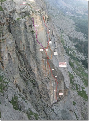 Click to see the full topo...