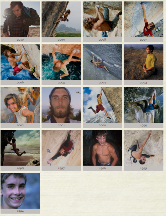 Chris Sharma Anthology